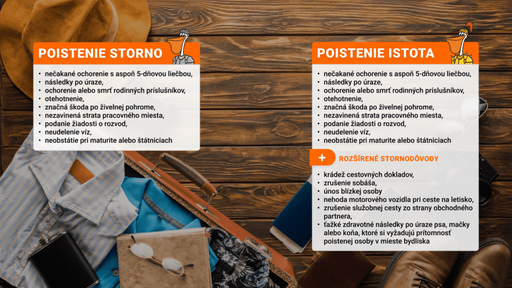Poistenie Storno